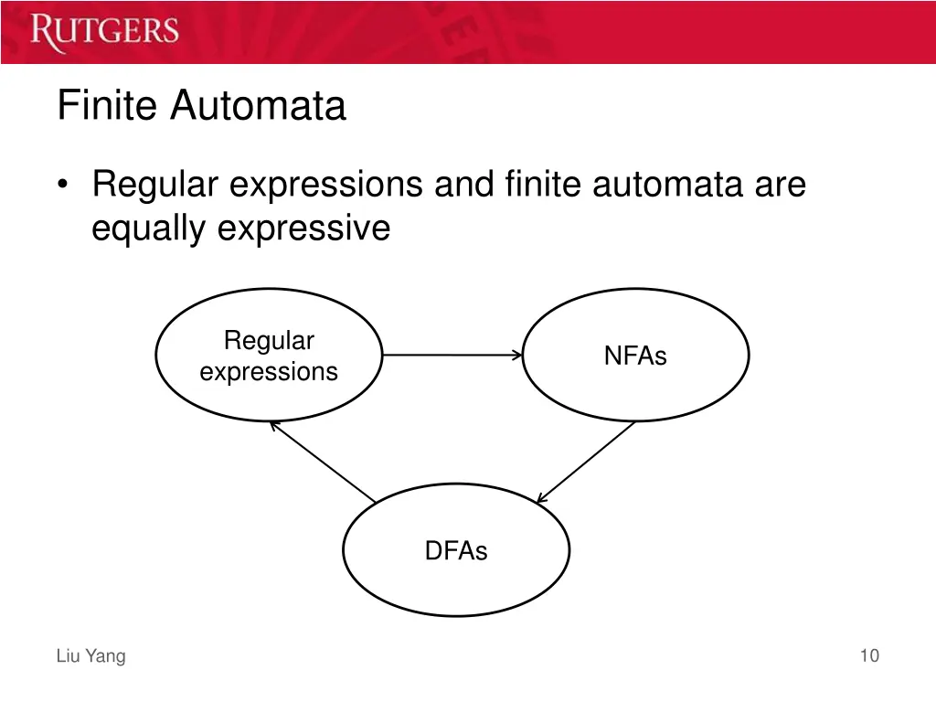 finite automata