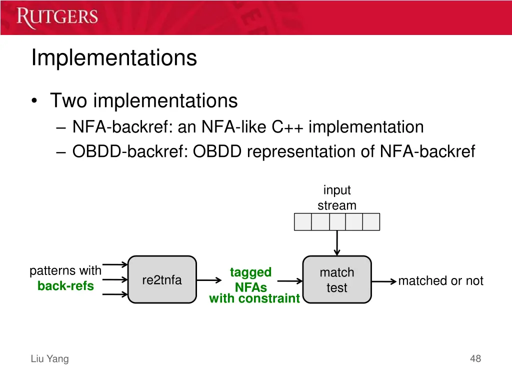 implementations