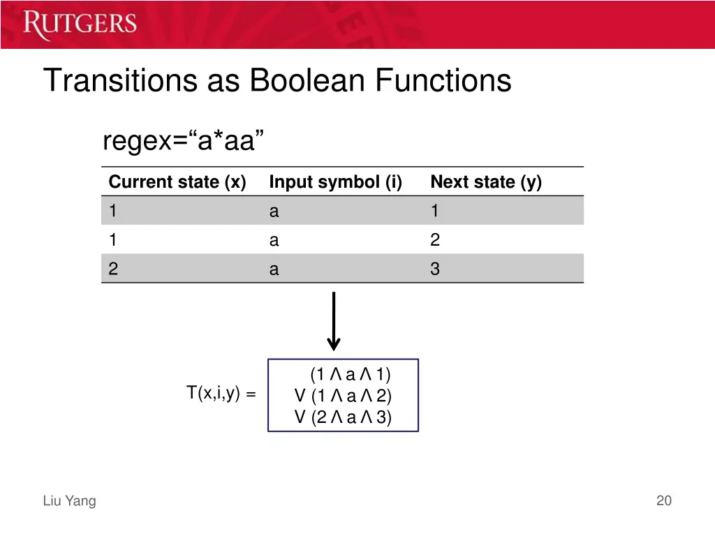 transitions as boolean functions