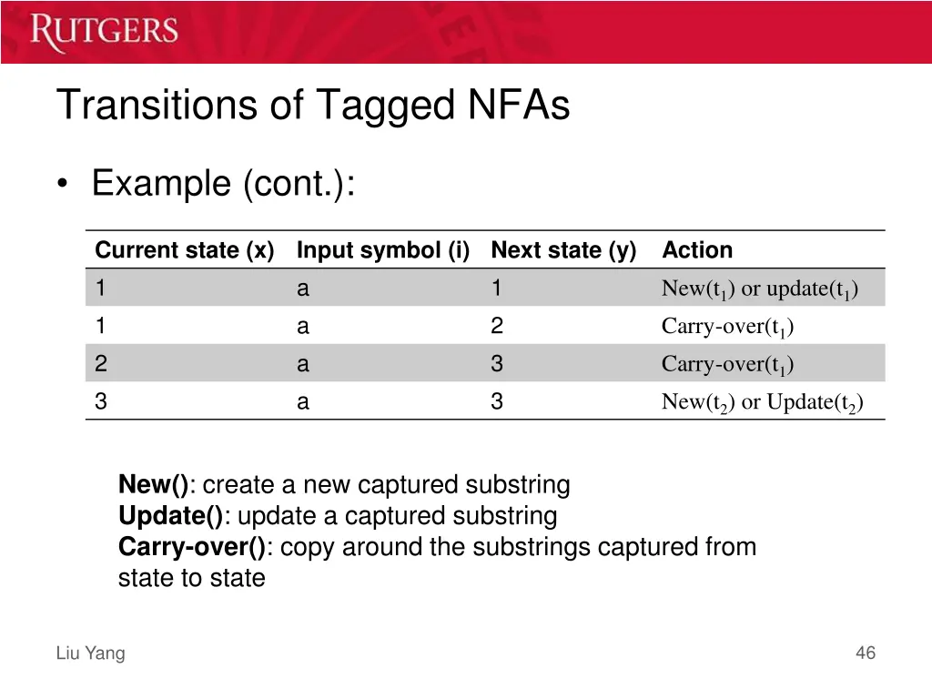 transitions of tagged nfas