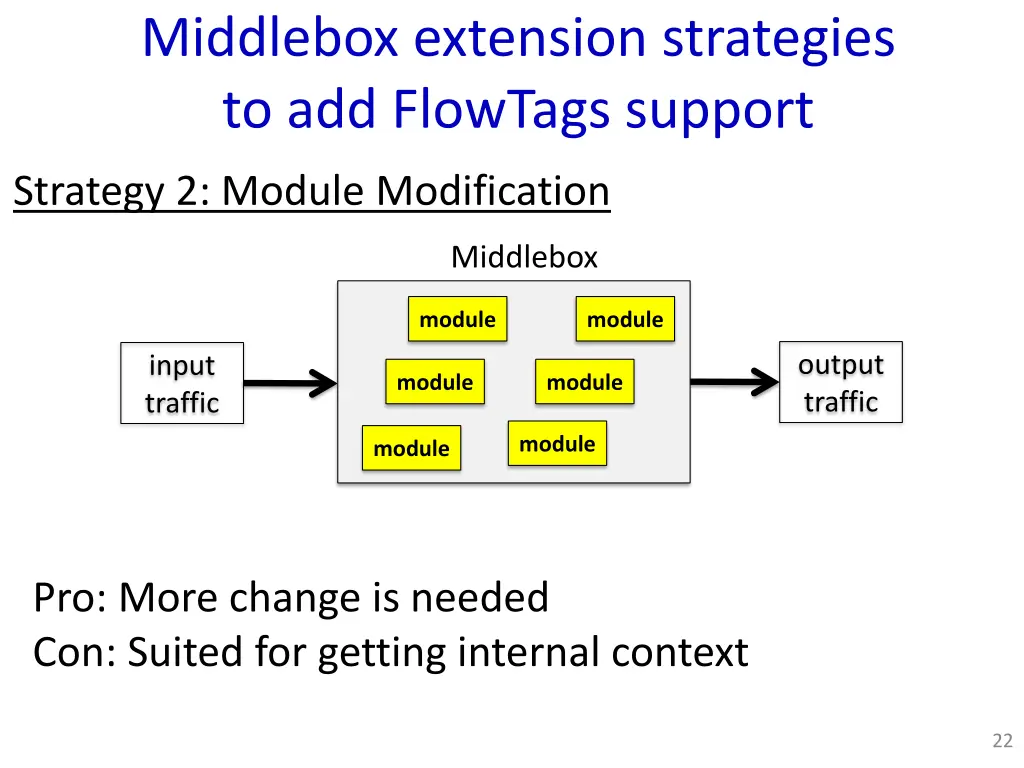 middlebox extension strategies to add flowtags 1