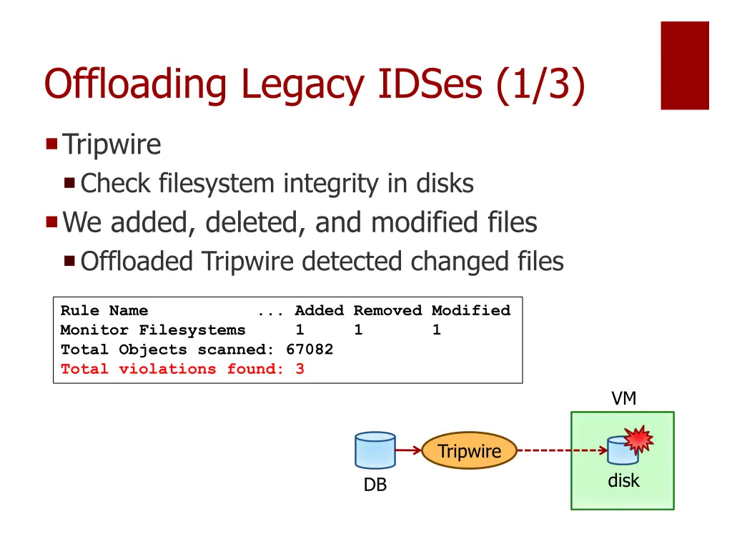 offloading legacy idses 1 3