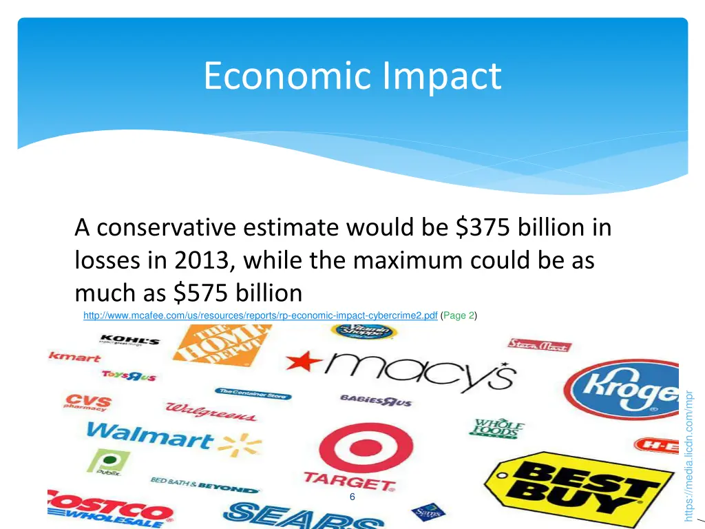 economic impact