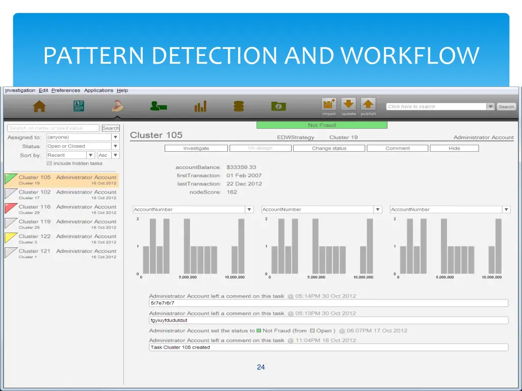 pattern detection and workflow