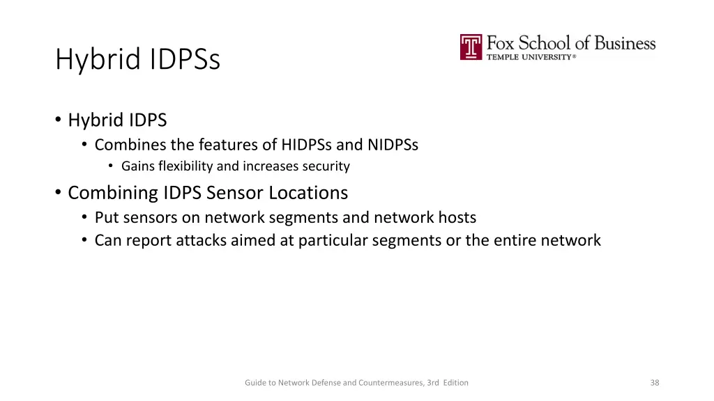 hybrid idpss