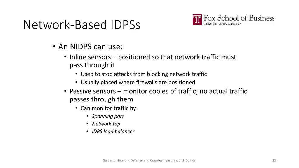 network based idpss 1