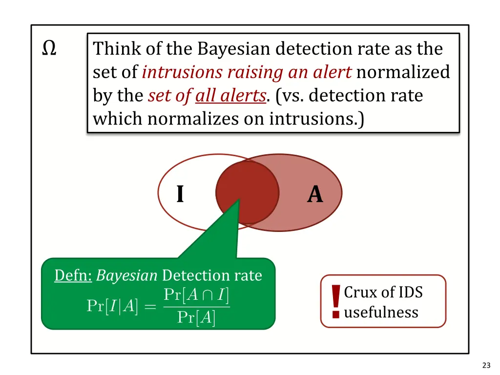 slide23