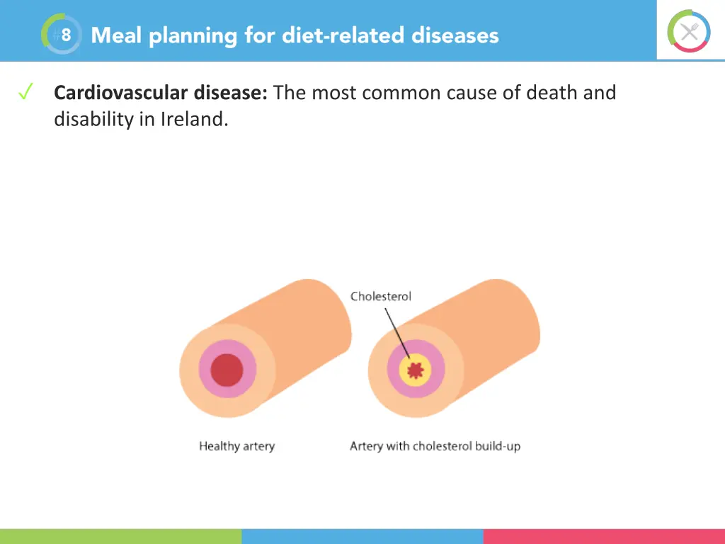 cardiovascular disease the most common cause