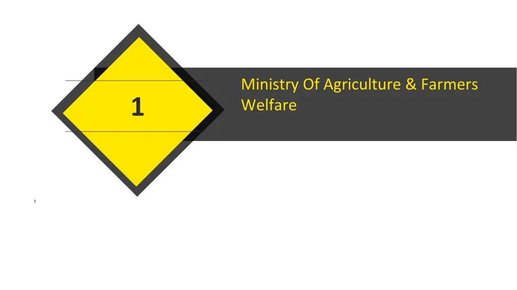 ministry of agriculture farmers welfare