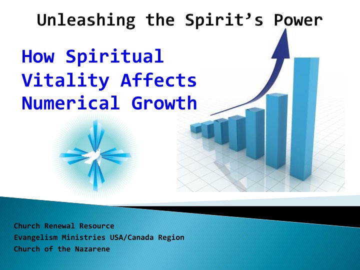 how spiritual vitality affects numerical growth