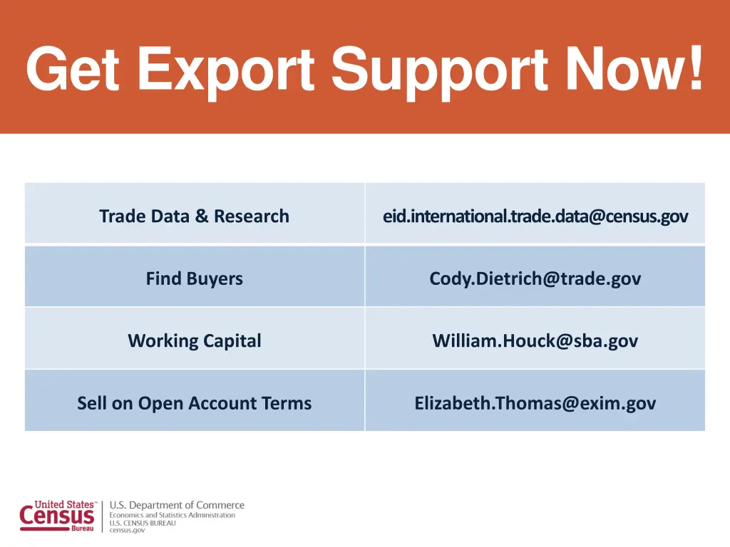 get export support now