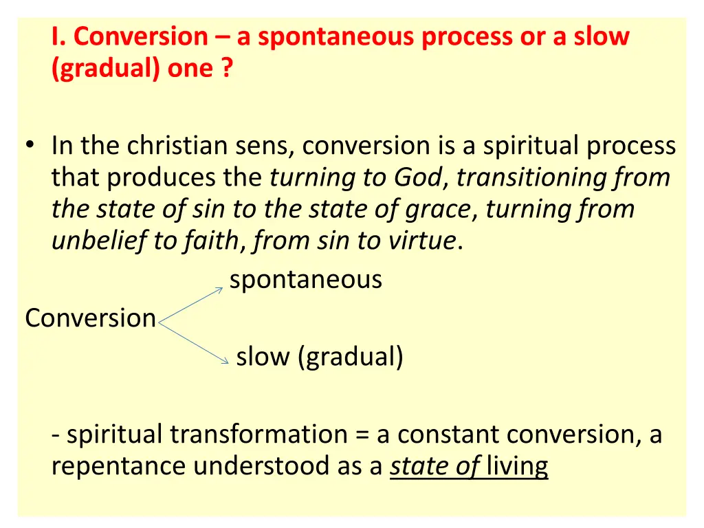 i conversion a spontaneous process or a slow