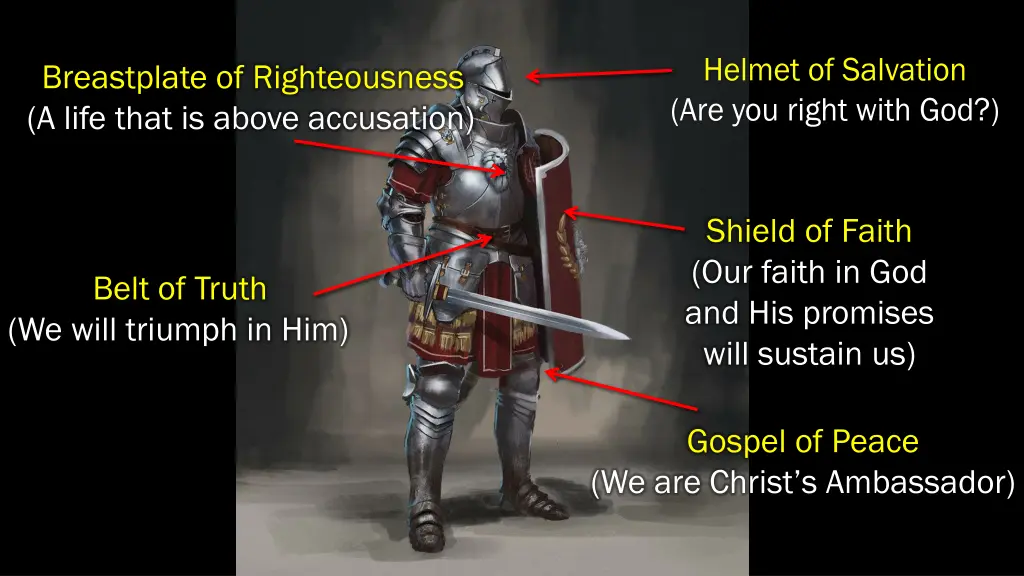 breastplate of righteousness a life that is above