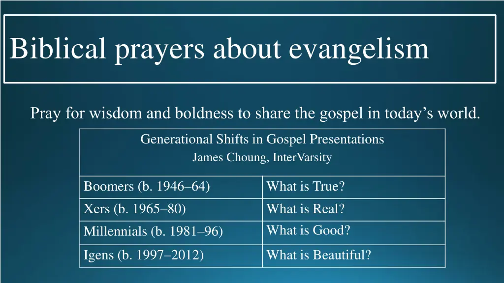 biblical prayers about evangelism 16