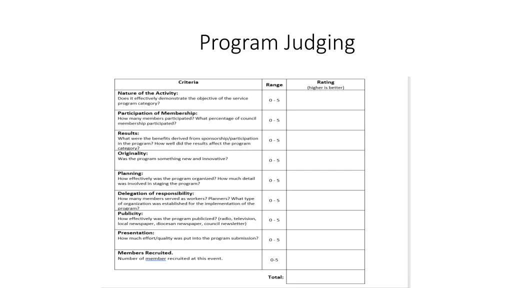 program judging