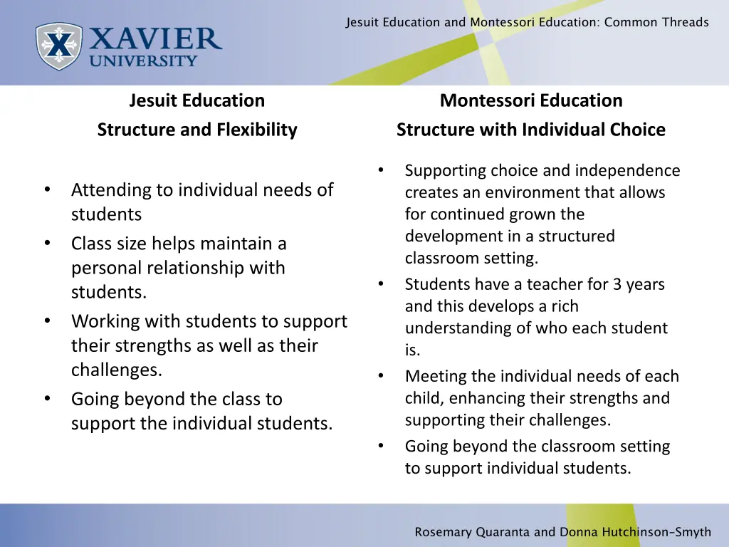 jesuit education and montessori education common 4