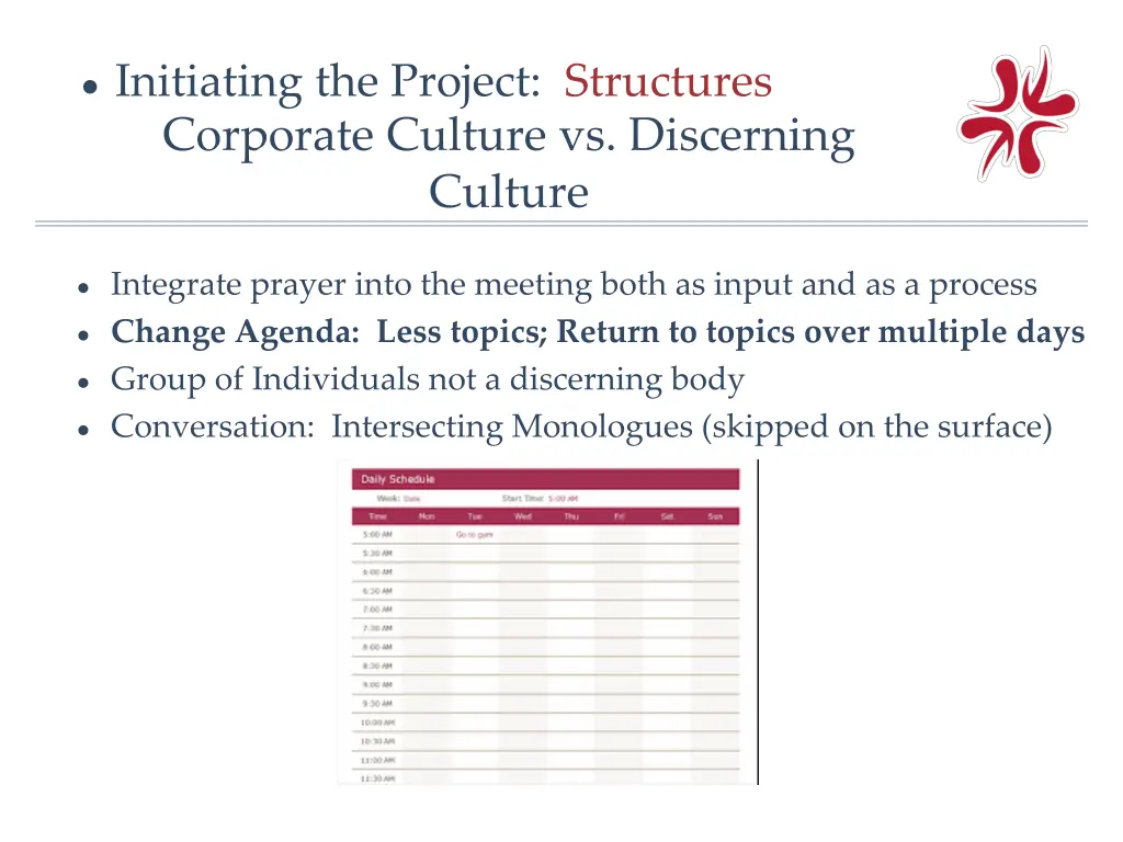 initiating the project structures corporate 1