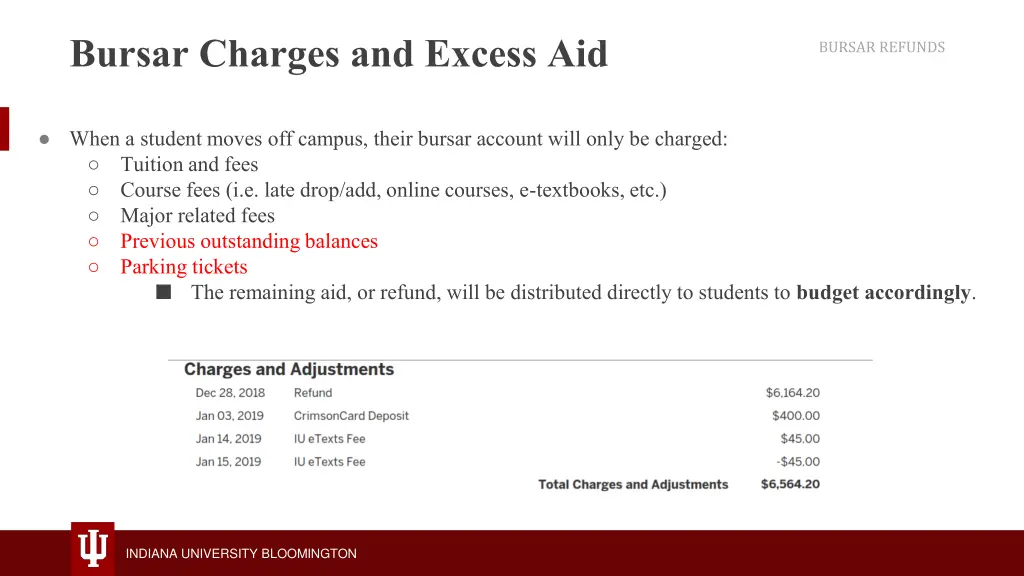 bursar charges and excess aid