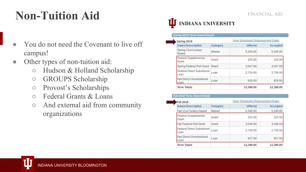 non tuition aid