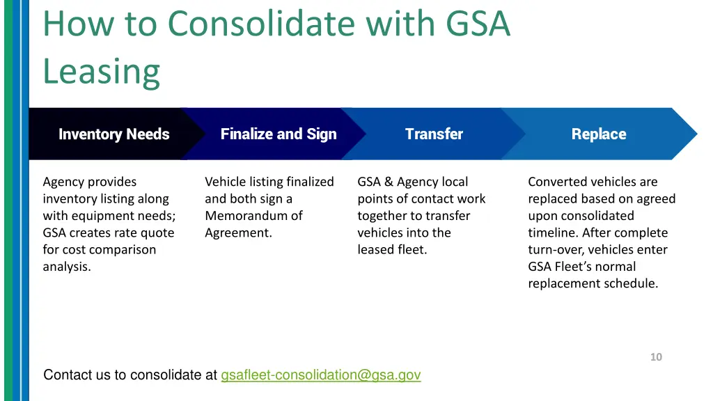 how to consolidate with gsa leasing