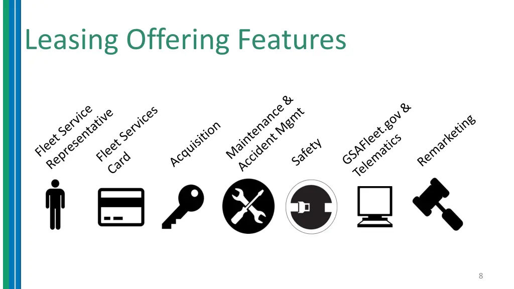 leasing offering features