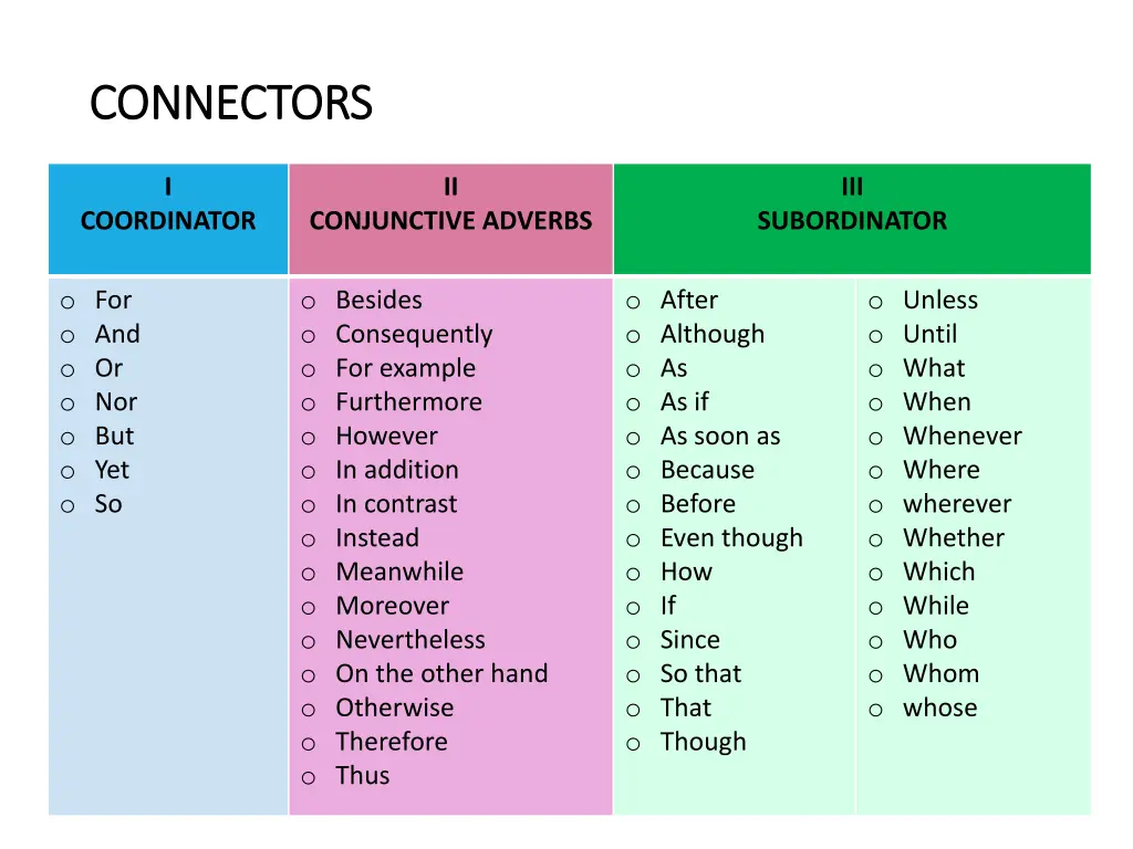 connectors connectors