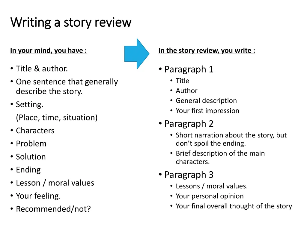 writing a story review writing a story review