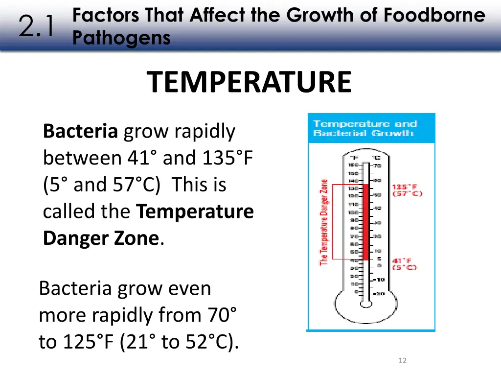 factors that affect the growth of foodborne 3