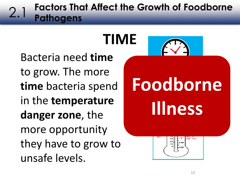 factors that affect the growth of foodborne 4