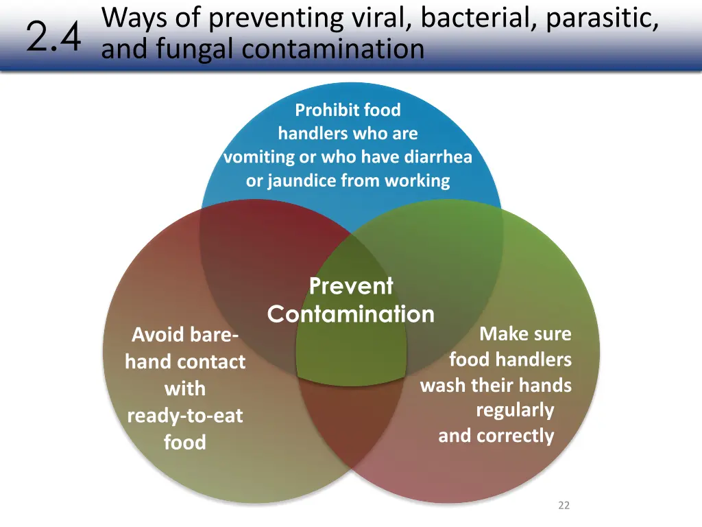 ways of preventing viral bacterial parasitic