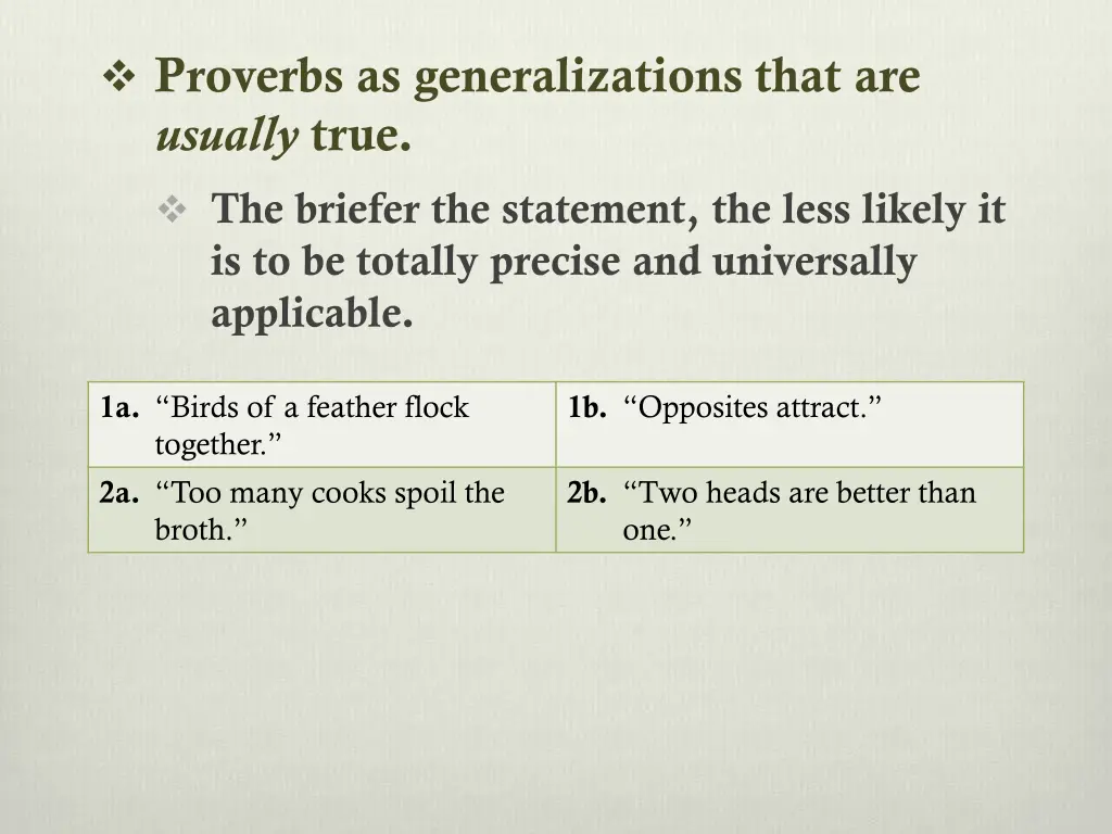 proverbs as generalizations that are usually true 1