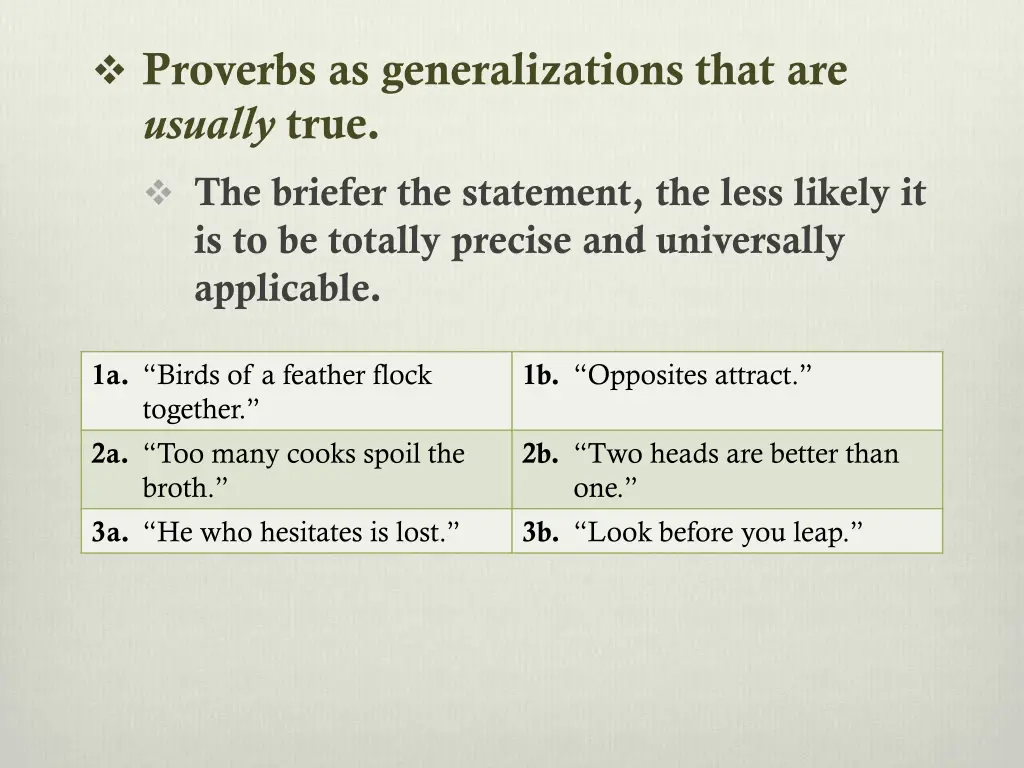 proverbs as generalizations that are usually true 2