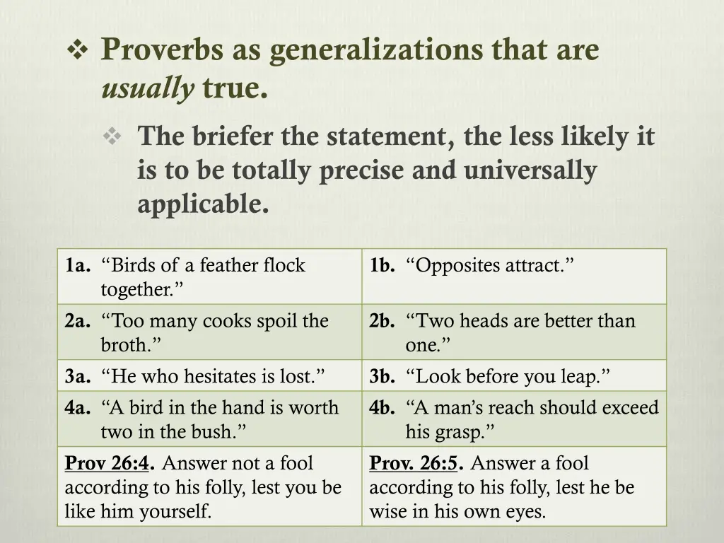 proverbs as generalizations that are usually true 4