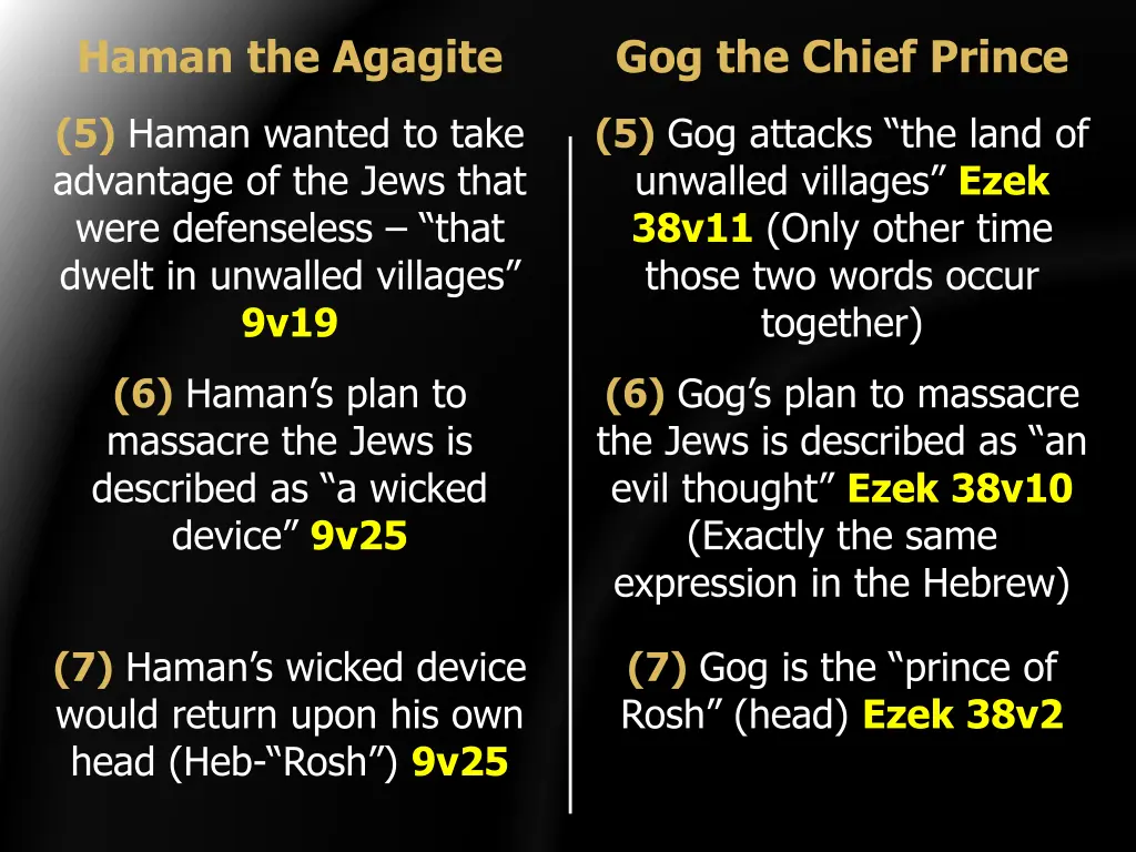 haman the agagite 1