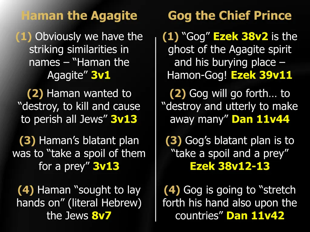 haman the agagite