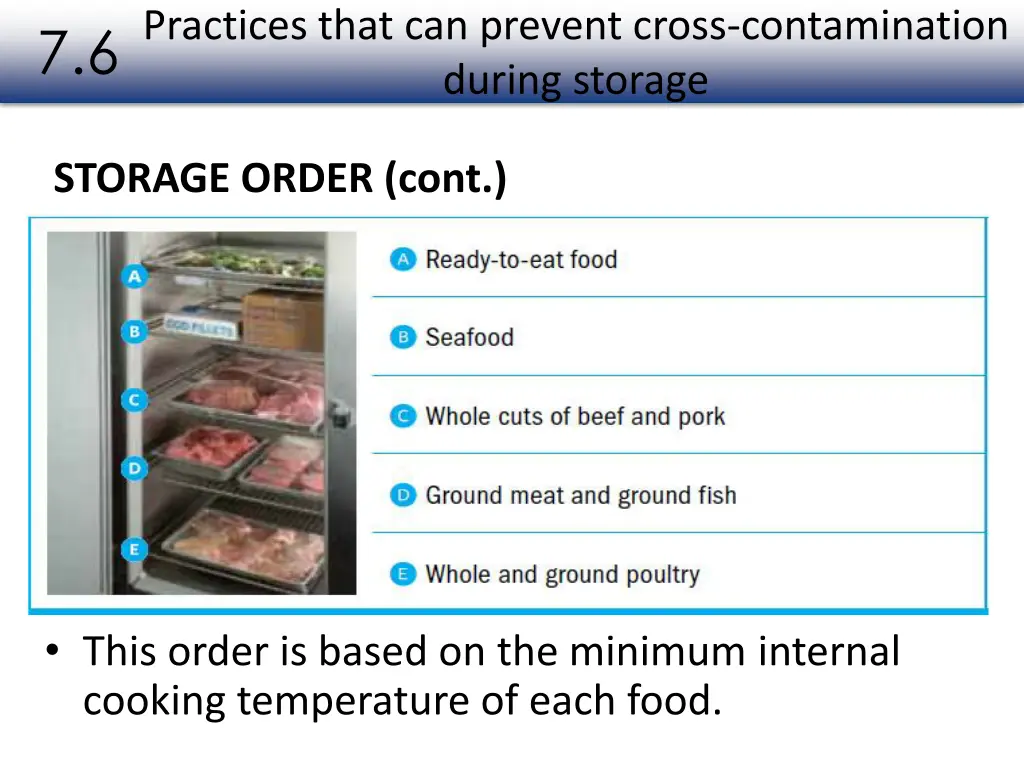 practices that can prevent cross contamination 1