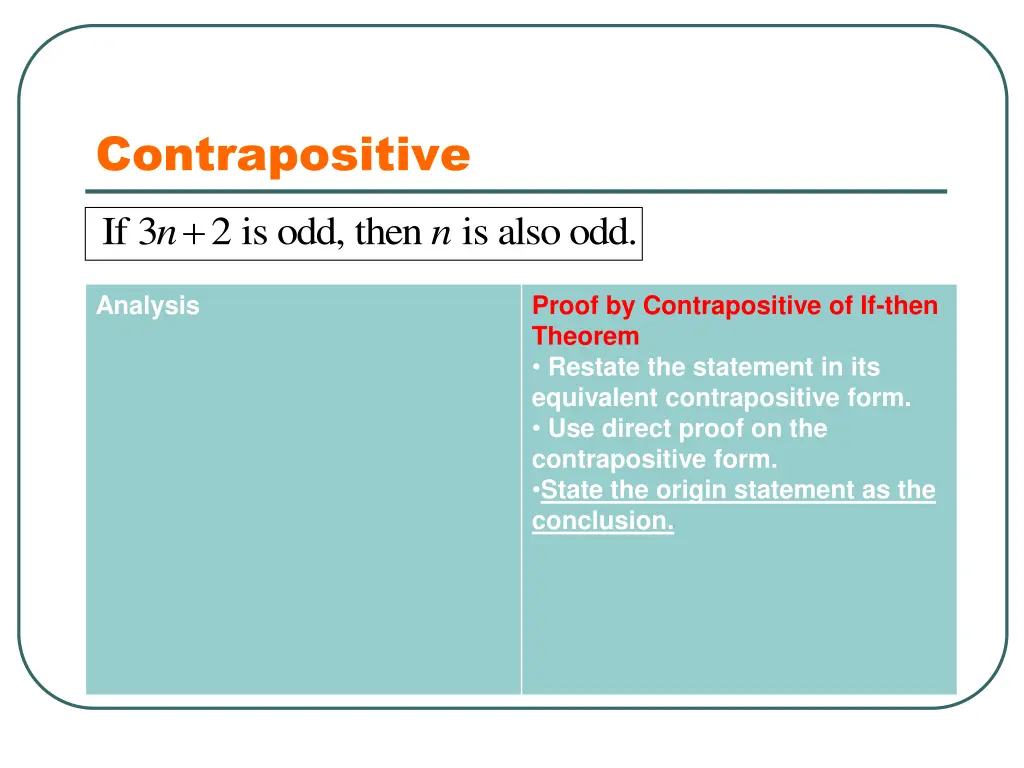 contrapositive 1