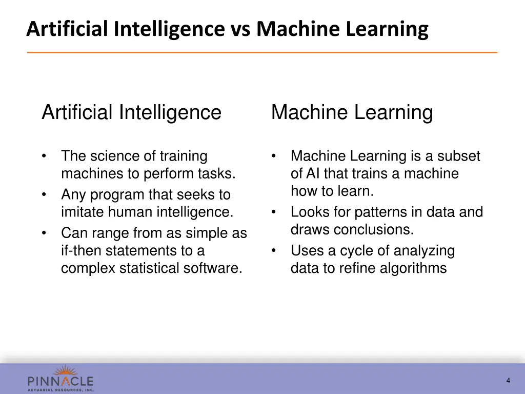 artificial intelligence vs machine learning