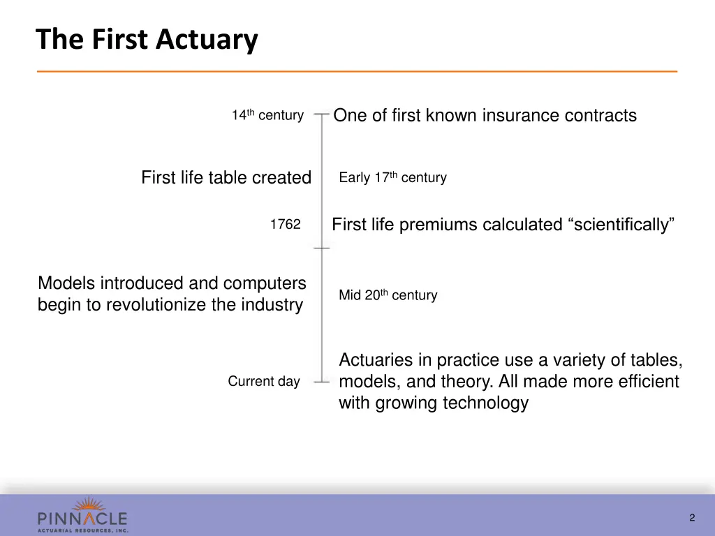 the first actuary