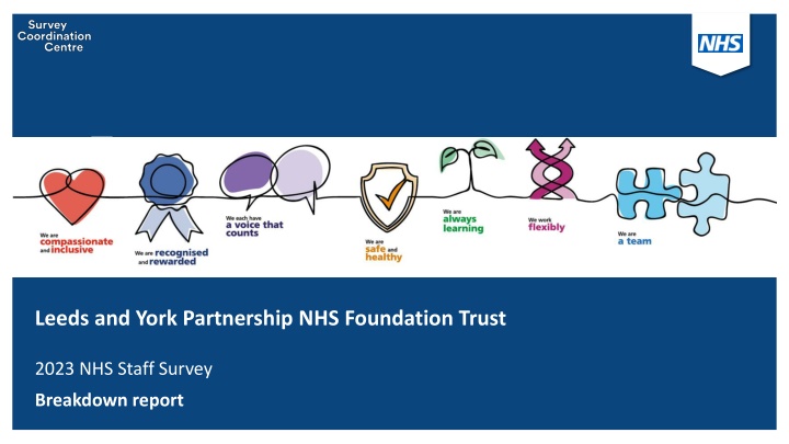 leeds and york partnership nhs foundation trust