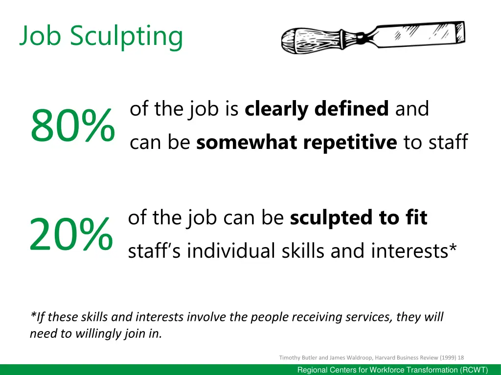 job sculpting