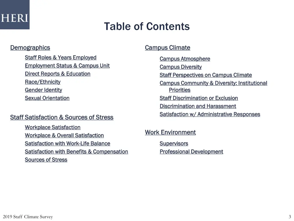 table of contents