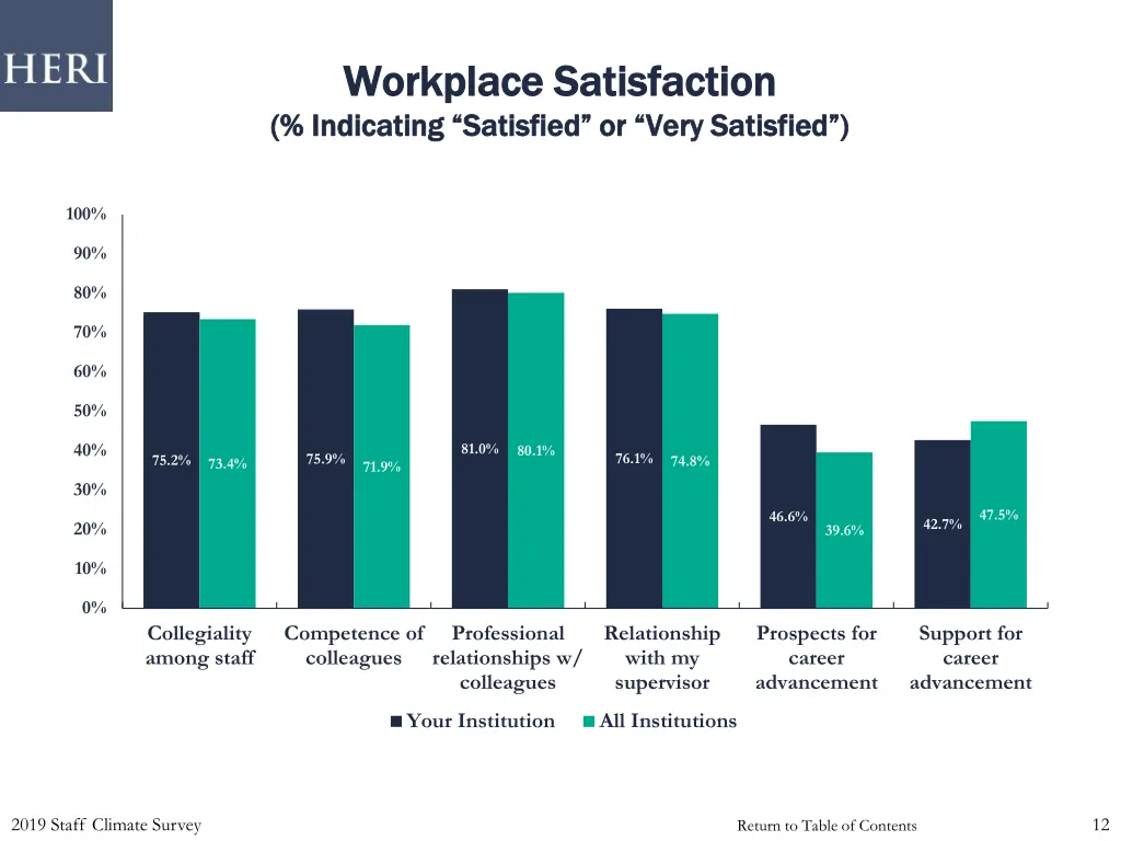 workplace satisfaction workplace satisfaction