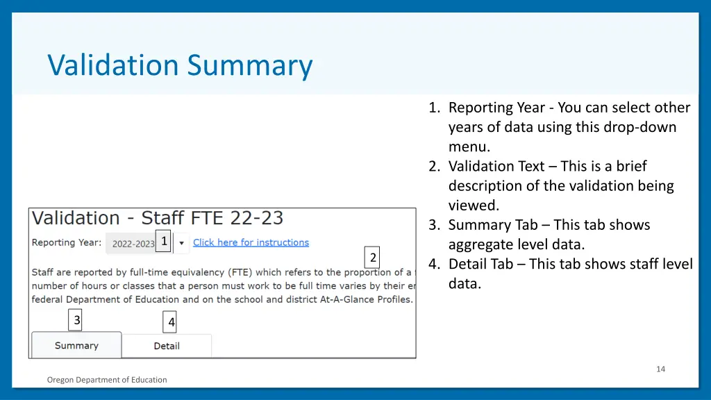 validation summary