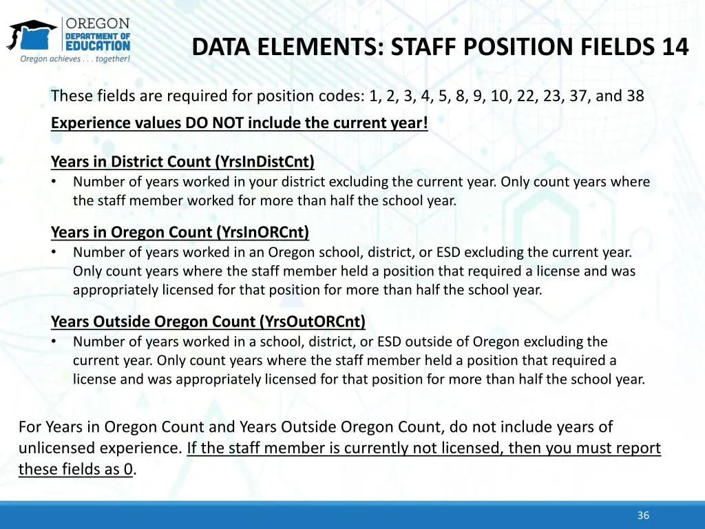 data elements staff position fields 14