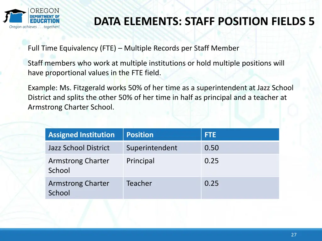 data elements staff position fields 5