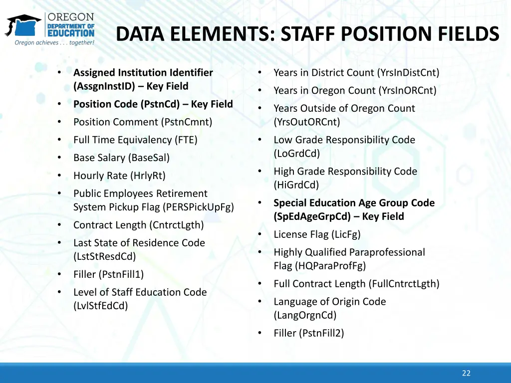 data elements staff position fields