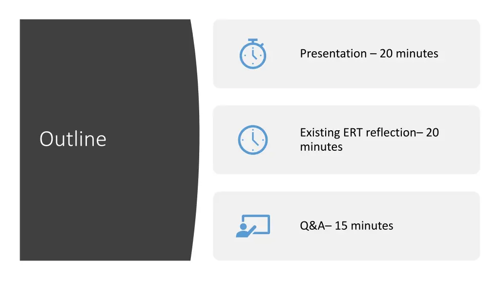 presentation 20 minutes