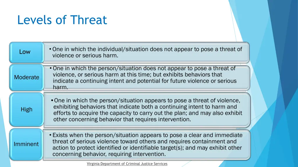 levels of threat