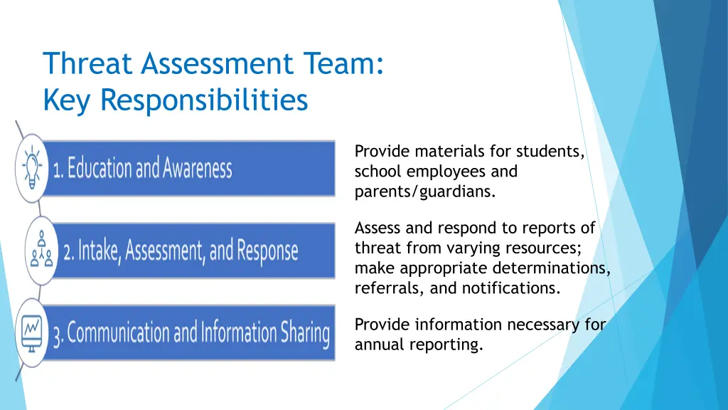 threat assessment team key responsibilities